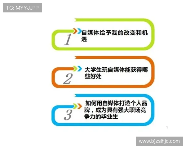 网络时代的足球明星如何在社交媒体上塑造个人品牌与形象