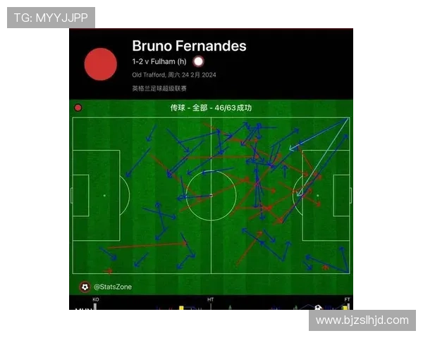 传球足球明星是谁他们的传球技巧与比赛影响力分析